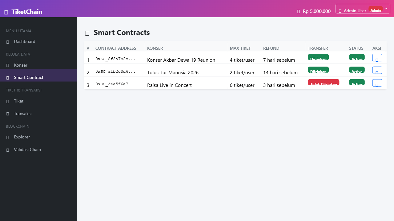 Blockchain & Smart Contract Ticketing System - Screenshot 1
