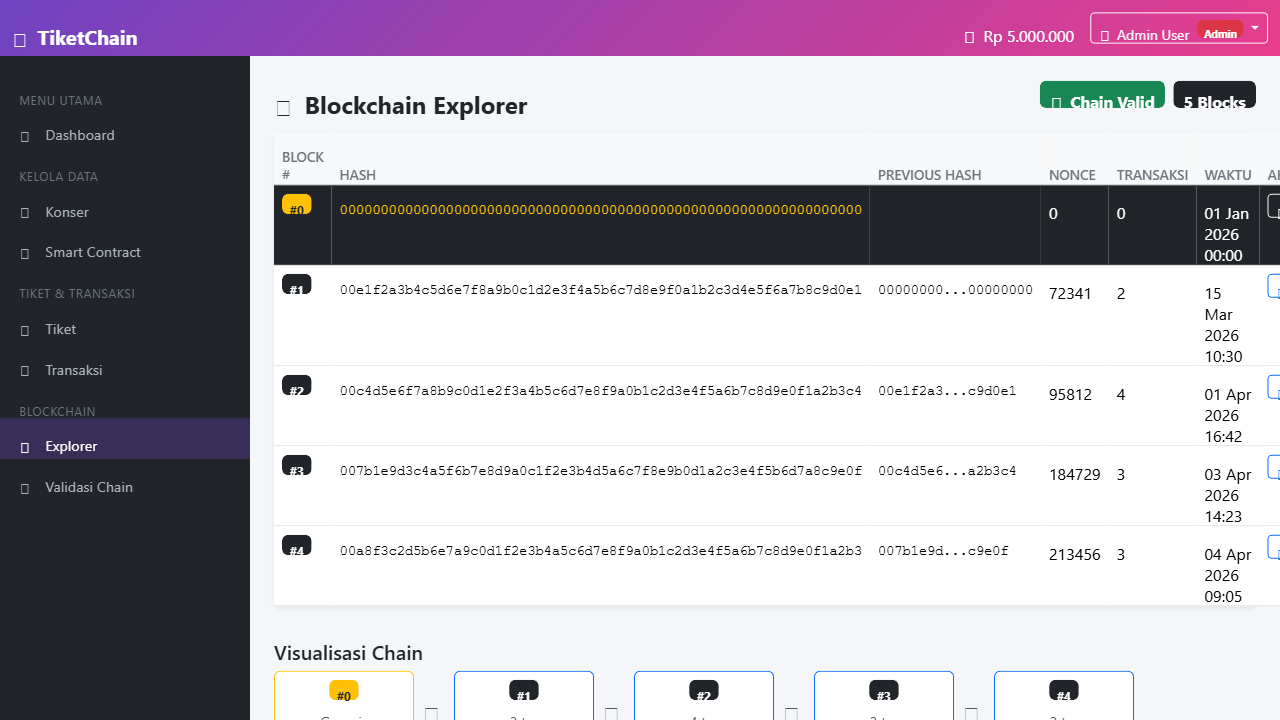 Blockchain & Smart Contract Ticketing System - Screenshot 6