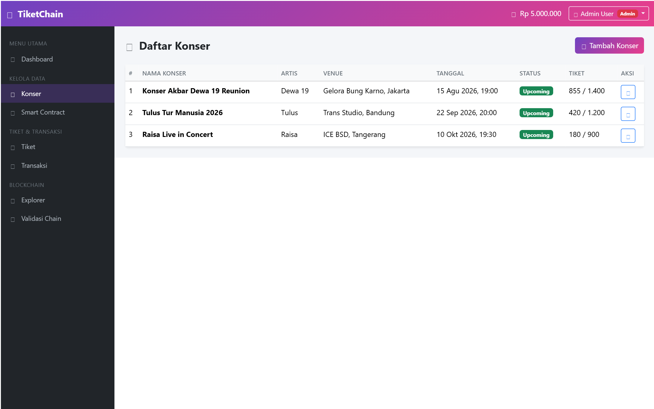 TiketChain: Sistem Tiket Konser Berbasis Blockchain yang Bikin Calo Gigit Jari